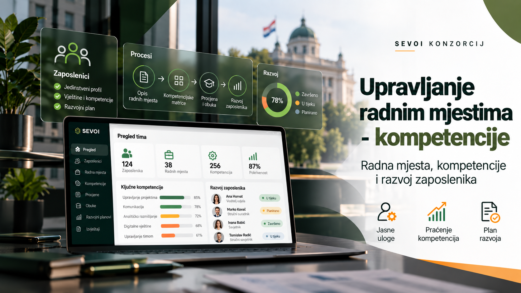 Radna mjesta – kompetencije – SEVOI KONZORCIJ