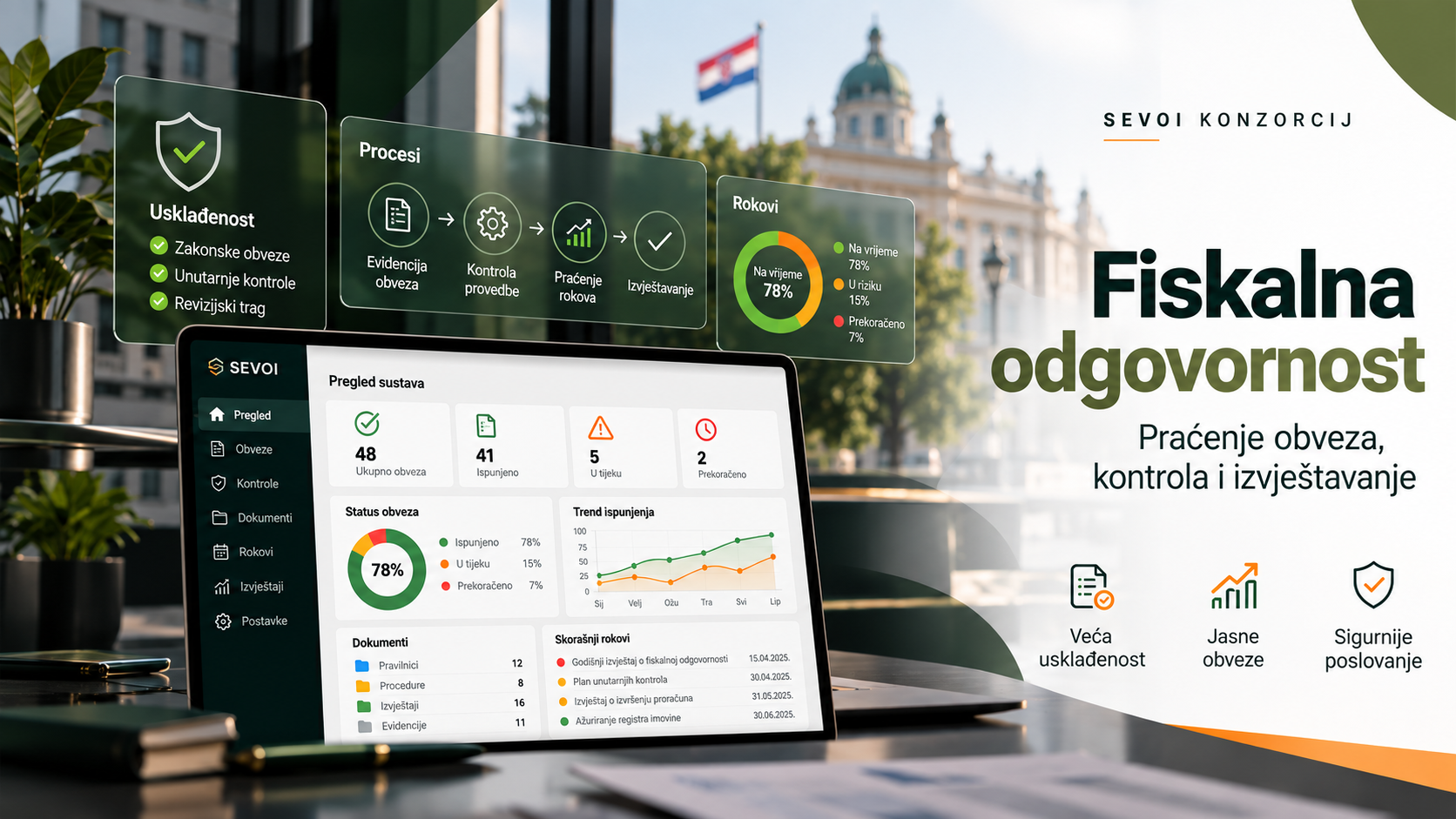 Fiskalna odgovornost – SEVOI KONZORCIJ