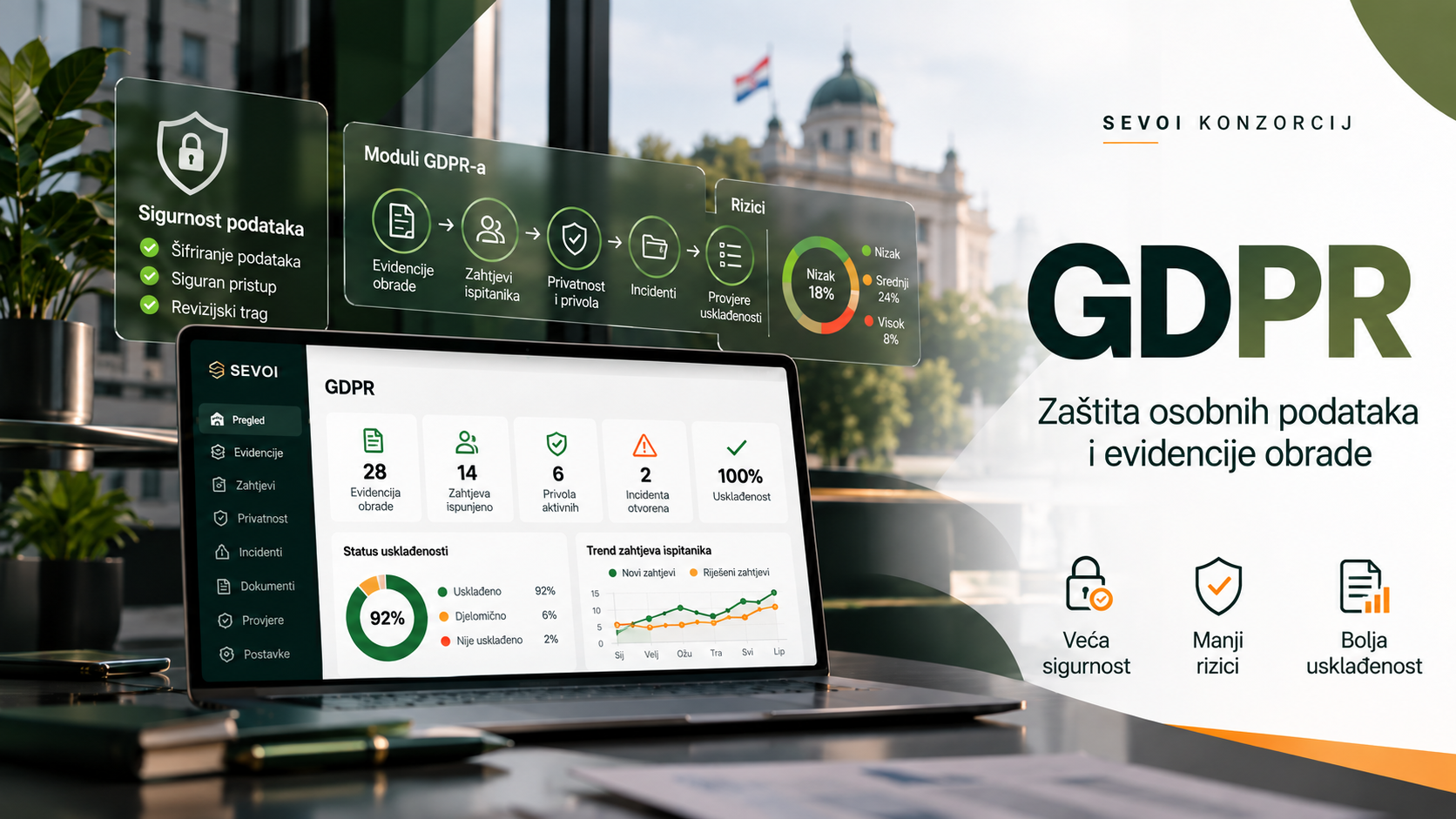 GDPR – SEVOI KONZORCIJ