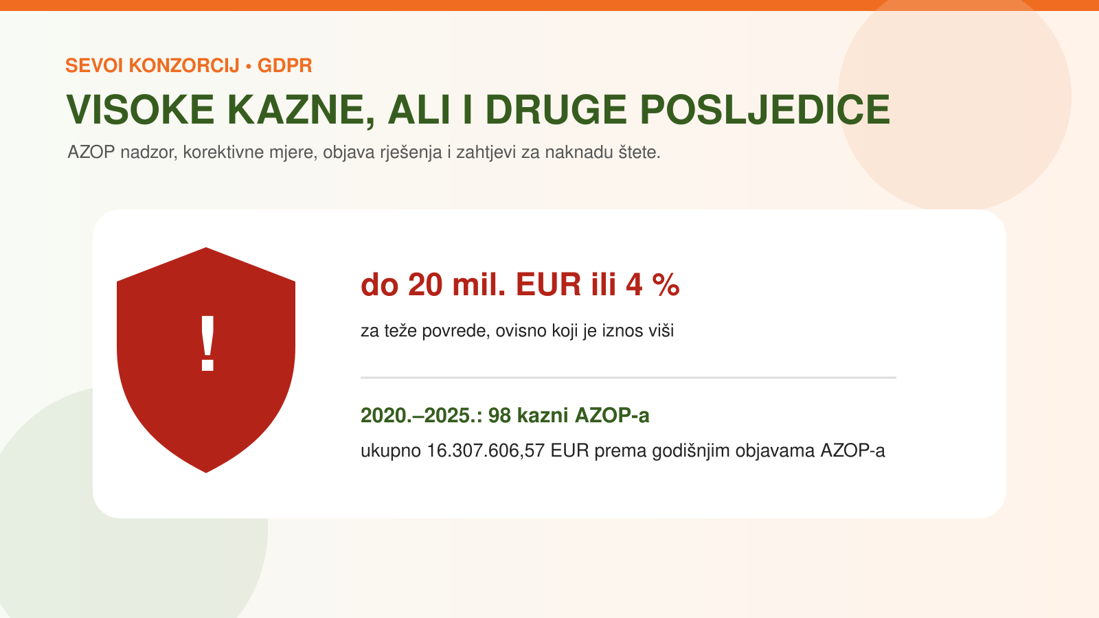 GDPR informativna ilustracija
