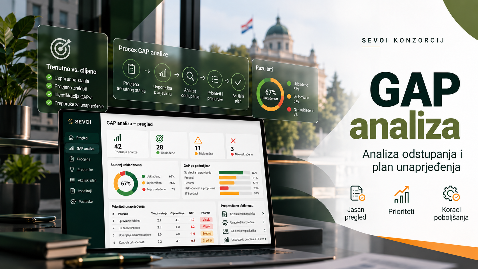 GAP analiza – SEVOI KONZORCIJ